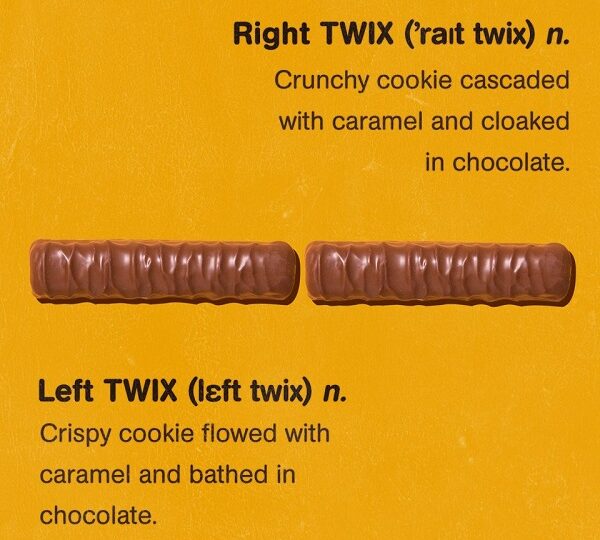 difference between left and right twix battersby 1